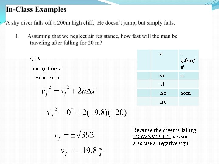 vi= 0 a 9. 8 m/ s 2 vi 0 a = -9. 8 vi= 0 a 9. 8 m/ s 2 vi 0 a = -9. 8