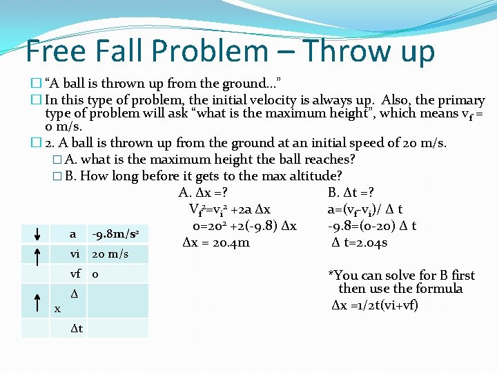 Free Fall Problem – Throw up � “A ball is thrown up from the Free Fall Problem – Throw up � “A ball is thrown up from the
