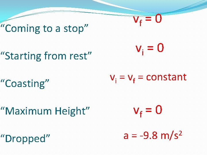 “Coming to a stop” “Starting from rest” “Coasting” “Maximum Height” “Dropped” vf = 0 “Coming to a stop” “Starting from rest” “Coasting” “Maximum Height” “Dropped” vf = 0