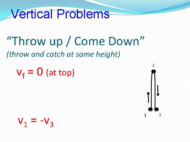 Vertical Problems “Throw up / Come Down” (throw and catch at same height) 2 Vertical Problems “Throw up / Come Down” (throw and catch at same height) 2
