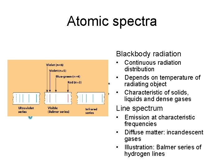 Atomic spectra Blackbody radiation • Continuous radiation distribution • Depends on temperature of radiating