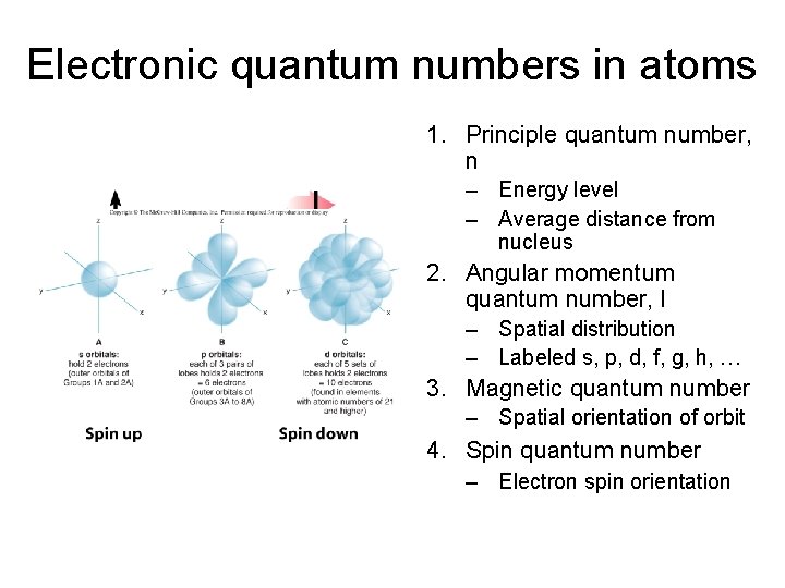 Electronic quantum numbers in atoms 1. Principle quantum number, n – Energy level –
