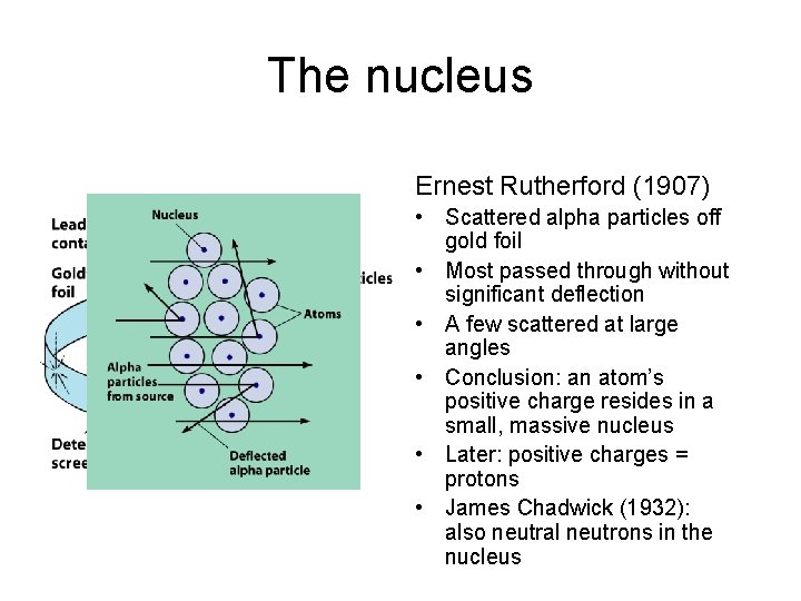 The nucleus Ernest Rutherford (1907) • Scattered alpha particles off gold foil • Most