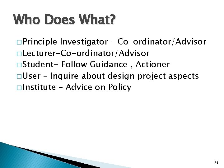 Who Does What? � Principle Investigator – Co-ordinator/Advisor � Lecturer-Co-ordinator/Advisor � Student- Follow Guidance