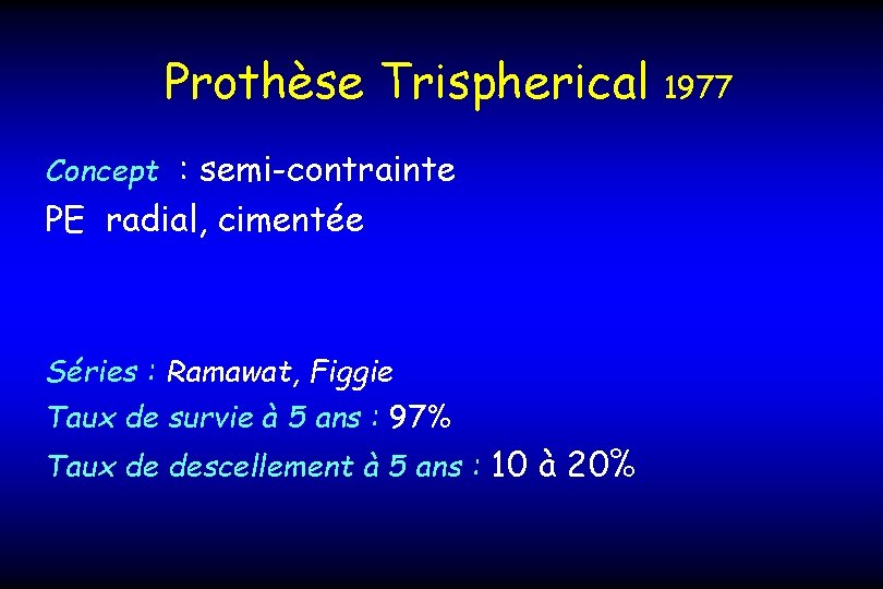 Prothèse Trispherical Concept : semi-contrainte PE radial, cimentée Séries : Ramawat, Figgie Taux de