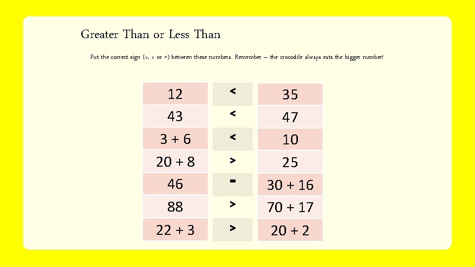 Greater Than or Less Than Put the correct sign (<, > or =) between