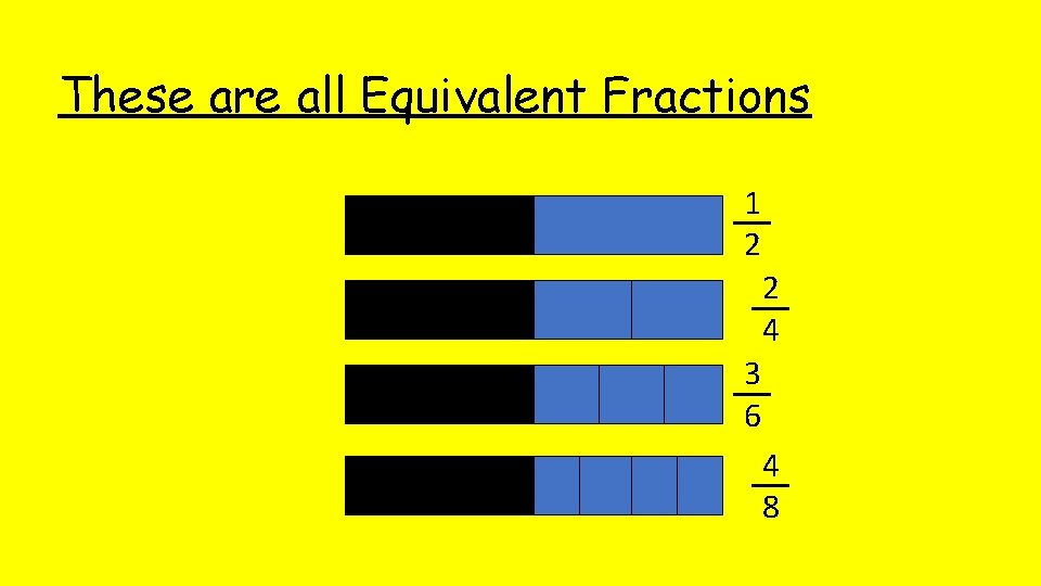 These are all Equivalent Fractions 1 2 2 4 3 6 4 8 