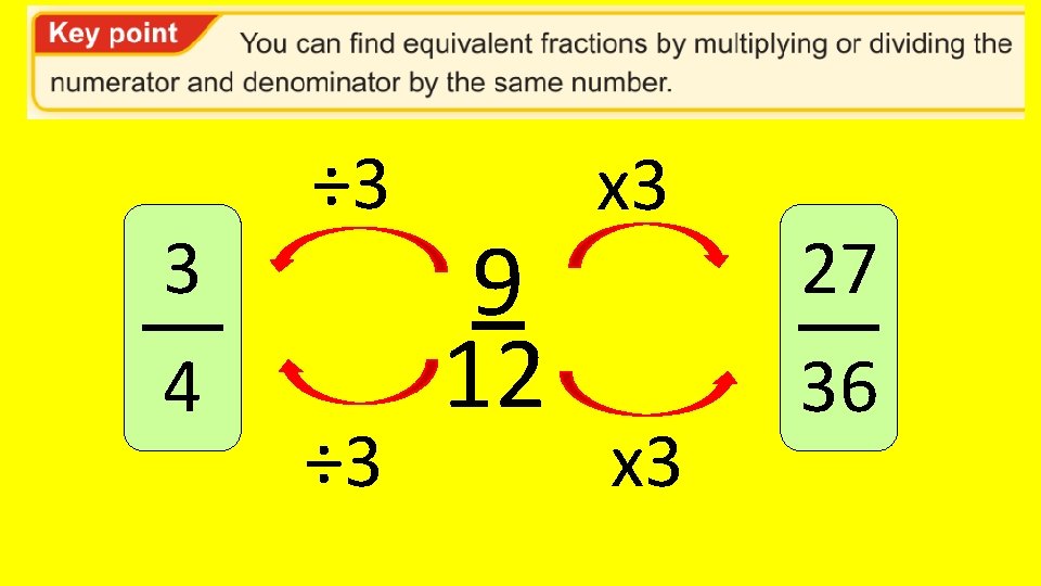 3 4 ÷ 3 9 12 x 3 27 36 