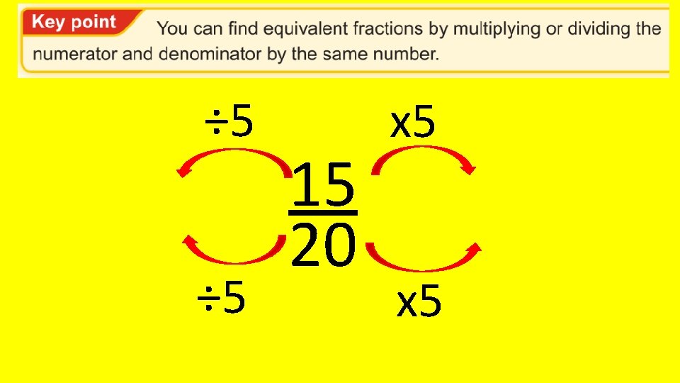 ÷ 5 15 20 x 5 
