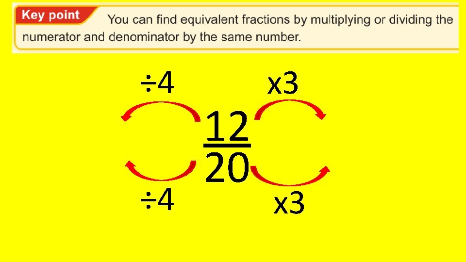 ÷ 4 12 20 x 3 