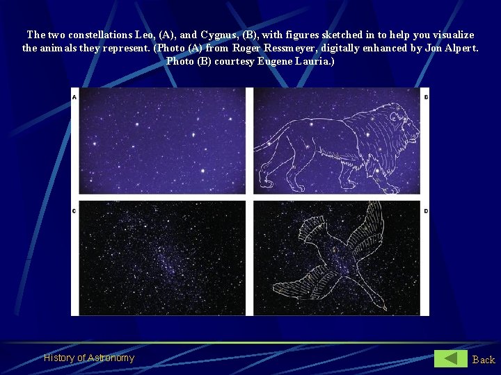 The two constellations Leo, (A), and Cygnus, (B), with figures sketched in to help