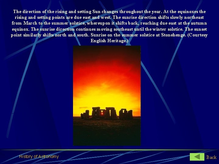 The direction of the rising and setting Sun changes throughout the year. At the