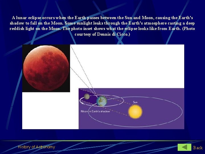A lunar eclipse occurs when the Earth passes between the Sun and Moon, causing