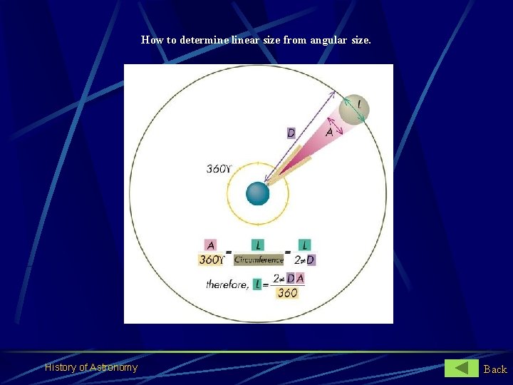 How to determine linear size from angular size. History of Astronomy Back 