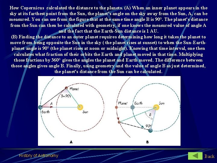 How Copernicus calculated the distance to the planets. (A) When an inner planet appears