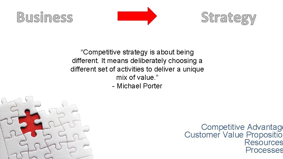 “Competitive strategy is about being different. It means deliberately choosing a different set of