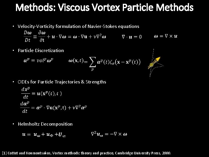 Methods: Viscous Vortex Particle Methods • Velocity Vorticity formulation of Navier Stokes equations •