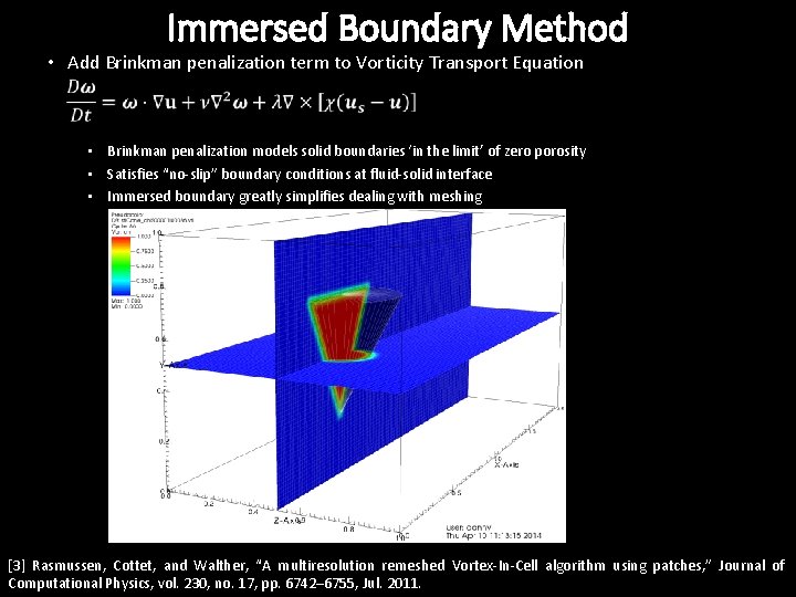 Immersed Boundary Method • Add Brinkman penalization term to Vorticity Transport Equation • Brinkman