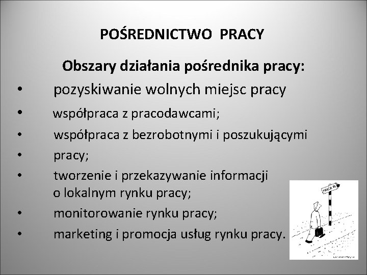 POŚREDNICTWO PRACY • • Obszary działania pośrednika pracy: pozyskiwanie wolnych miejsc pracy współpraca z