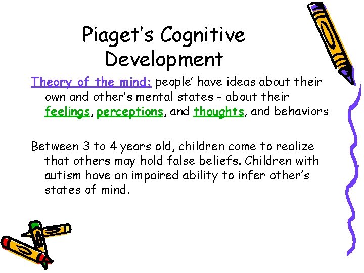 Piaget’s Cognitive Development Theory of the mind: people’ have ideas about their own and