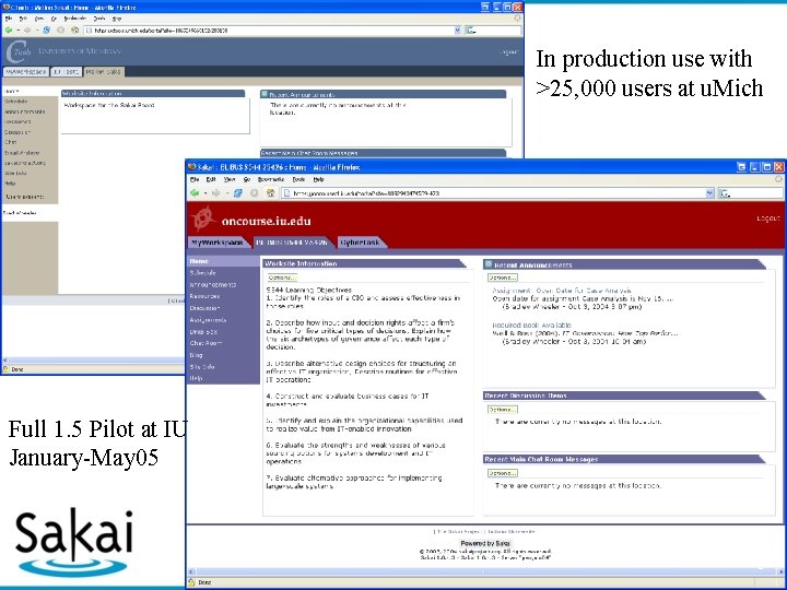 In production use with >25, 000 users at u. Mich Full 1. 5 Pilot