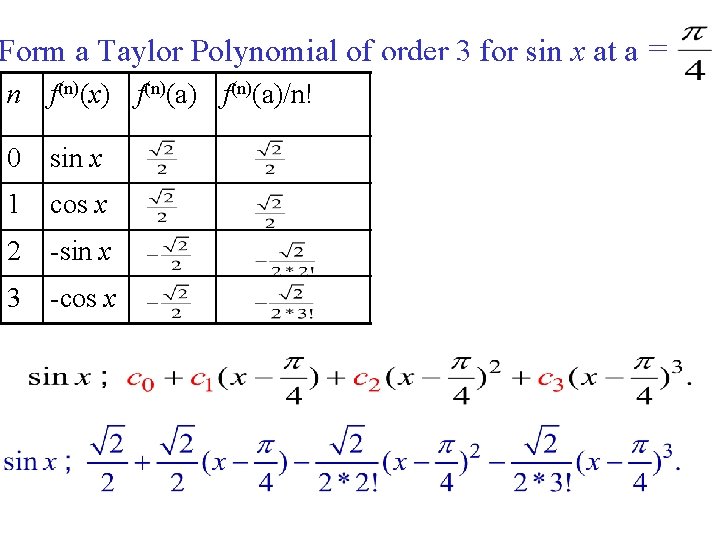 Form a Taylor Polynomial of order 3 for sin x at a = n