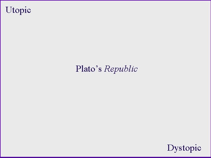 Utopic Which inspires you to feel hope? Plato’s Republic Dystopic 