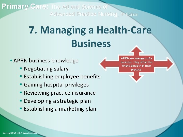 Primary Care: The Art and Science of Advanced Practice Nursing, 4 th Edition 7.