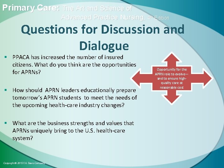 Primary Care: The Art and Science of Advanced Practice Nursing, 4 th Edition Questions