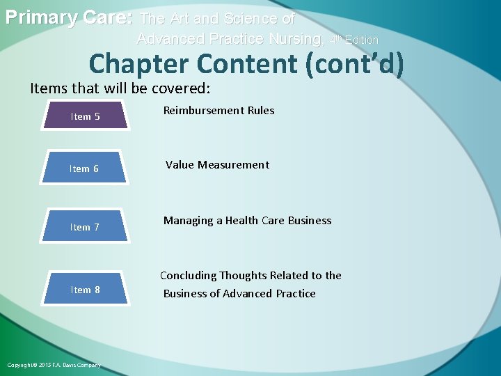 Primary Care: The Art and Science of Advanced Practice Nursing, 4 th Edition Chapter