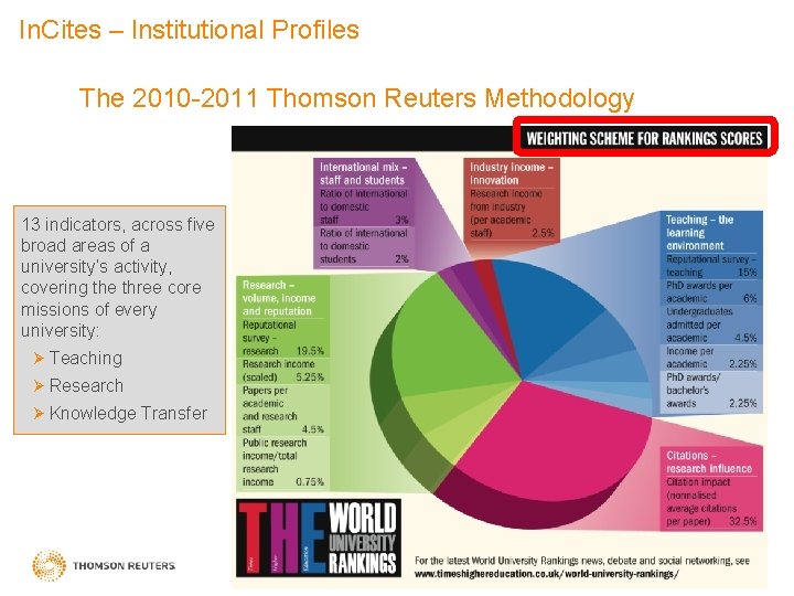 In. Cites – Institutional Profiles The 2010 -2011 Thomson Reuters Methodology 13 indicators, across