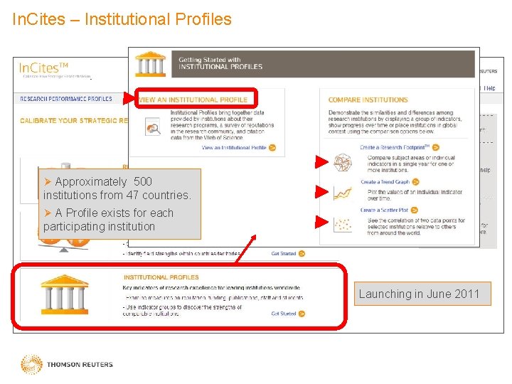 In. Cites – Institutional Profiles Ø Approximately 500 institutions from 47 countries. Ø A
