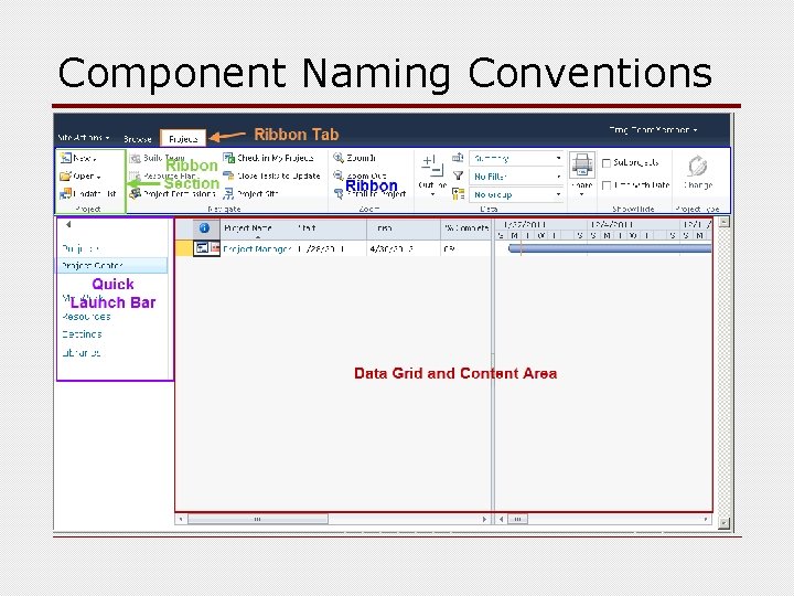 Component Naming Conventions 