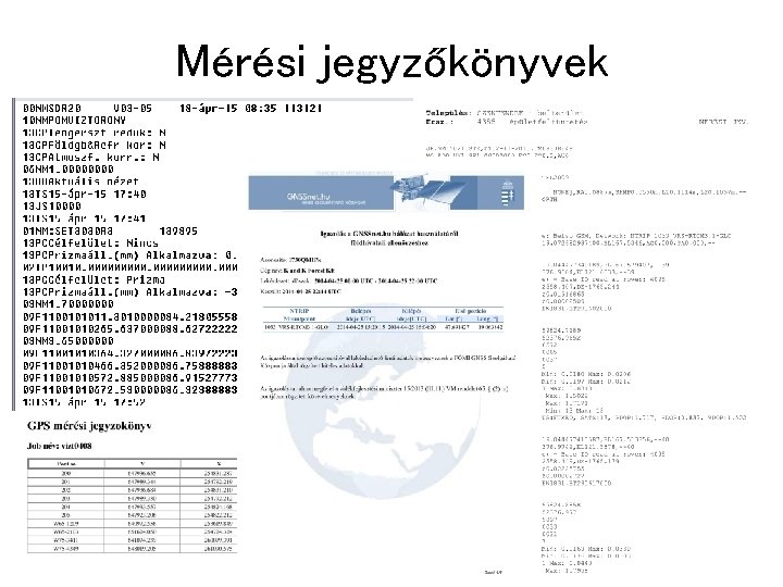 Mérési jegyzőkönyvek 