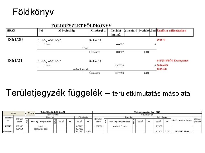 Földkönyv Területjegyzék függelék – területkimutatás másolata 