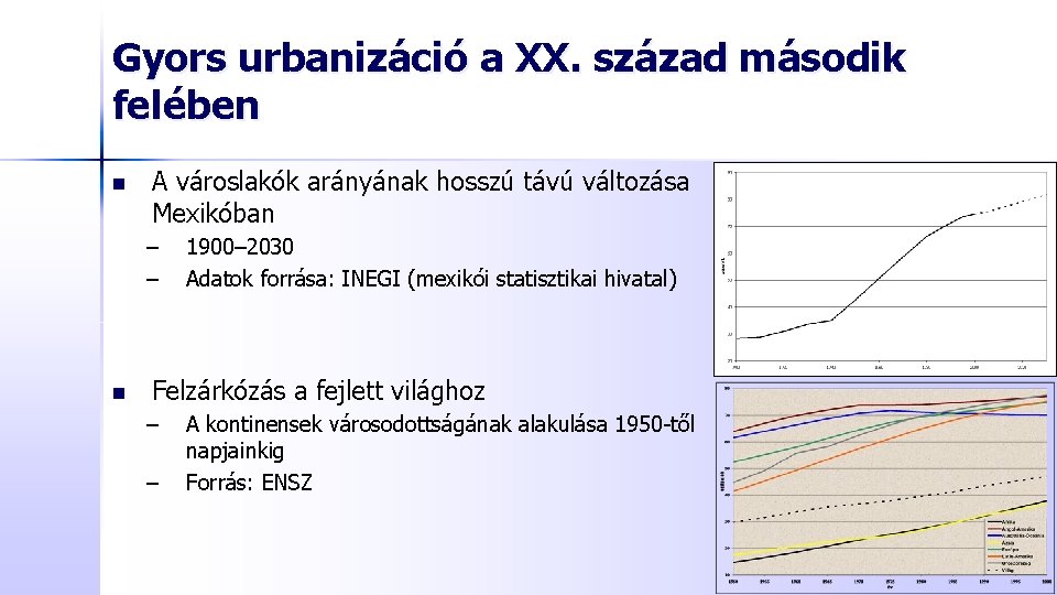 Gyors urbanizáció a XX. század második felében n A városlakók arányának hosszú távú változása