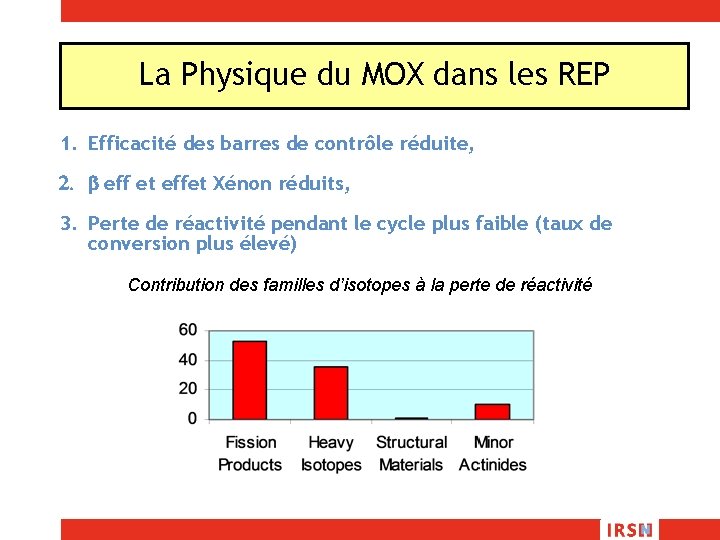 La Physique du MOX dans les REP 1. Efficacité des barres de contrôle réduite,