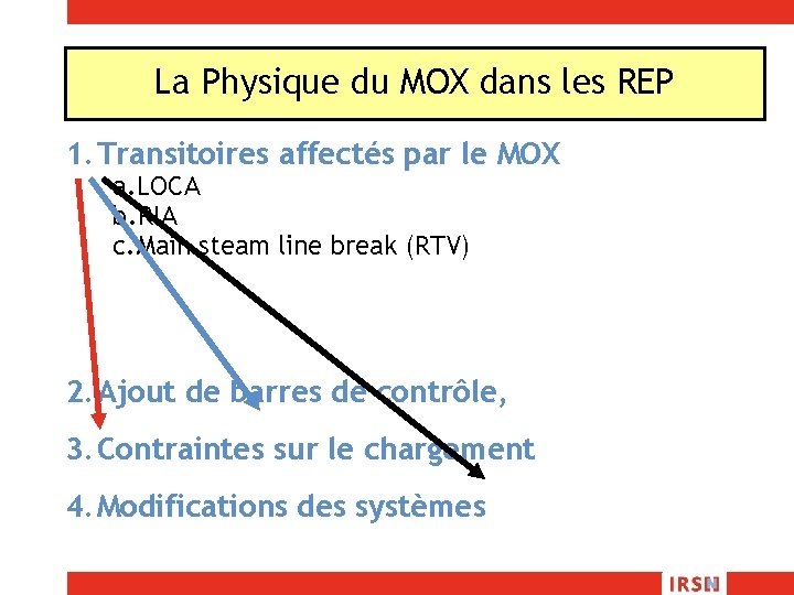 La Physique du MOX dans les REP 1. Transitoires affectés par le MOX a.