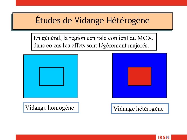 Études de Vidange Hétérogène En général, la région centrale contient du MOX, dans ce