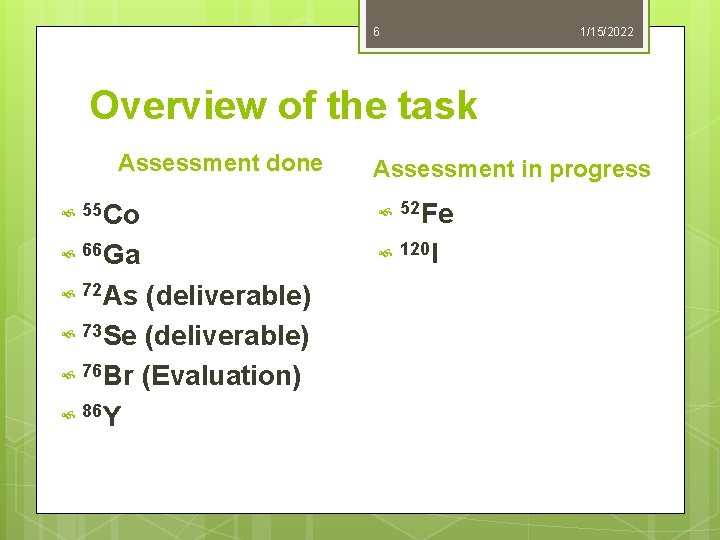 6 1/15/2022 Overview of the task Assessment done Assessment in progress 55 Co 52