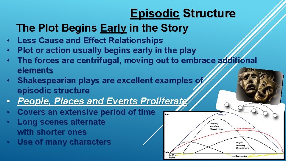 Episodic Structure The Plot Begins Early in the Story • • • Less Cause