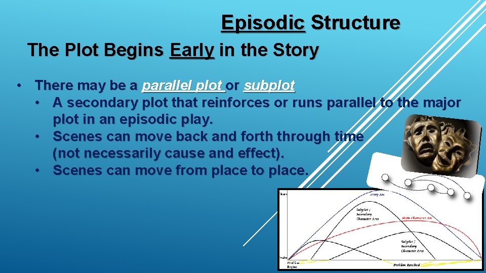 Episodic Structure The Plot Begins Early in the Story • There may be a