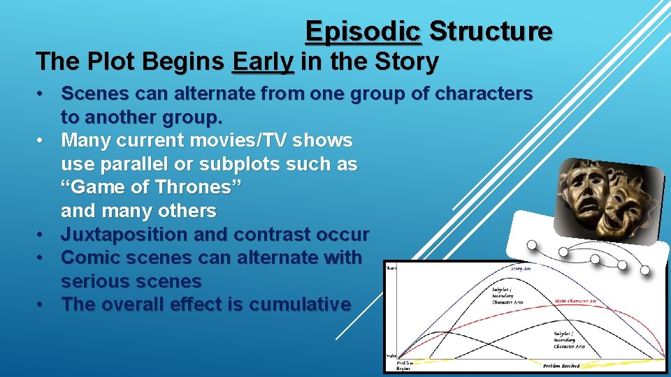 Episodic Structure The Plot Begins Early in the Story • Scenes can alternate from