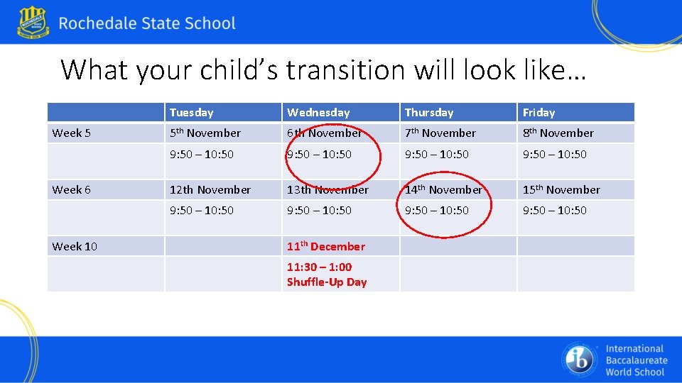 What your child’s transition will look like… Week 5 Week 6 Week 10 Tuesday