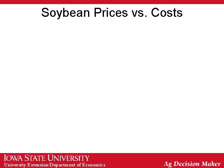 Soybean Prices vs. Costs University Extension/Department of Economics 