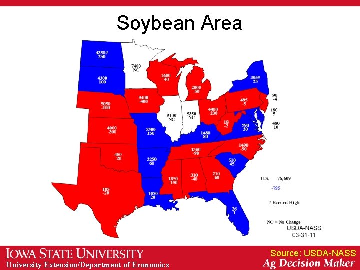 Soybean Area Source: USDA-NASS University Extension/Department of Economics 