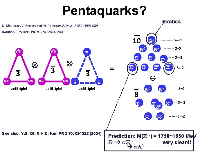 Pentaquarks? Exotics D. Diakonov, V. Petrov, and M. Polyakov, Z. Phys. A 359 (1997)