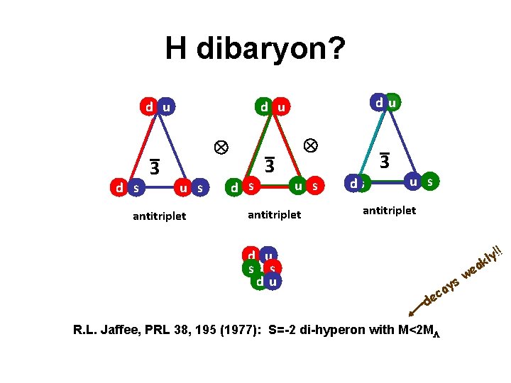 H dibaryon? d u d s _ 3 du d u u s antitriplet