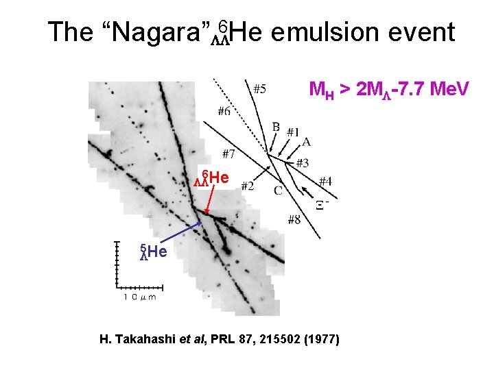 The “Nagara”LL 6 He emulsion event MH > 2 ML-7. 7 Me. V 6