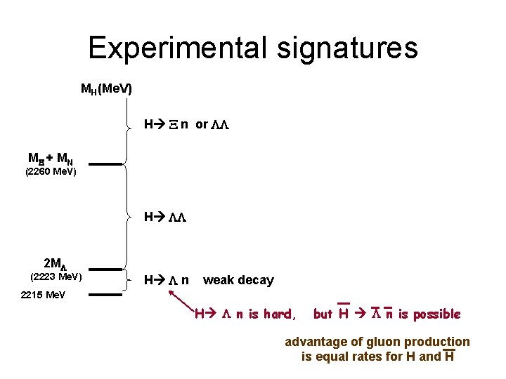 Experimental signatures MH(Me. V) H n or LL M + M N (2260 Me.